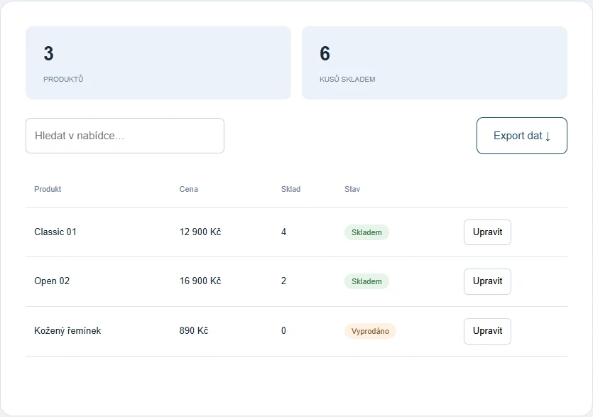 Example product administration with prices and stock quantities